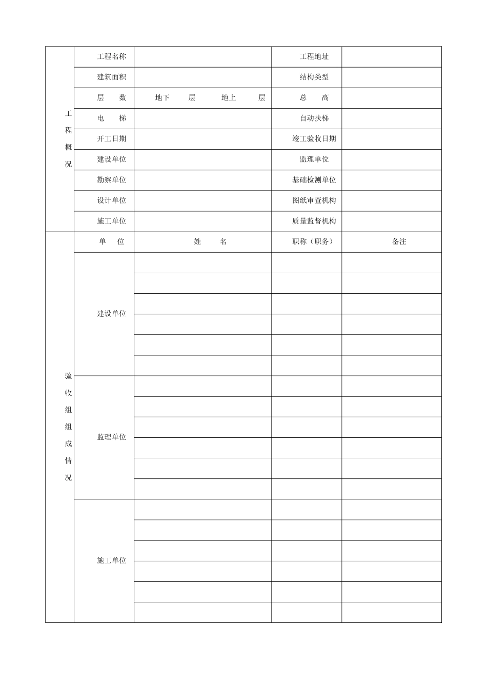 四川省房屋建筑工程和市政基础设施工程竣工验收报告-JS-004_第2页