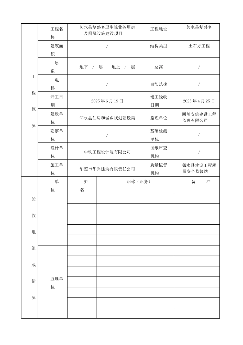 四川省房屋建筑工程和市政基础设施工程竣工验收报告doc_第2页