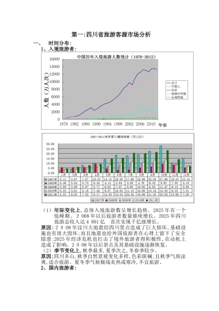 四川省旅游客源市场分析...