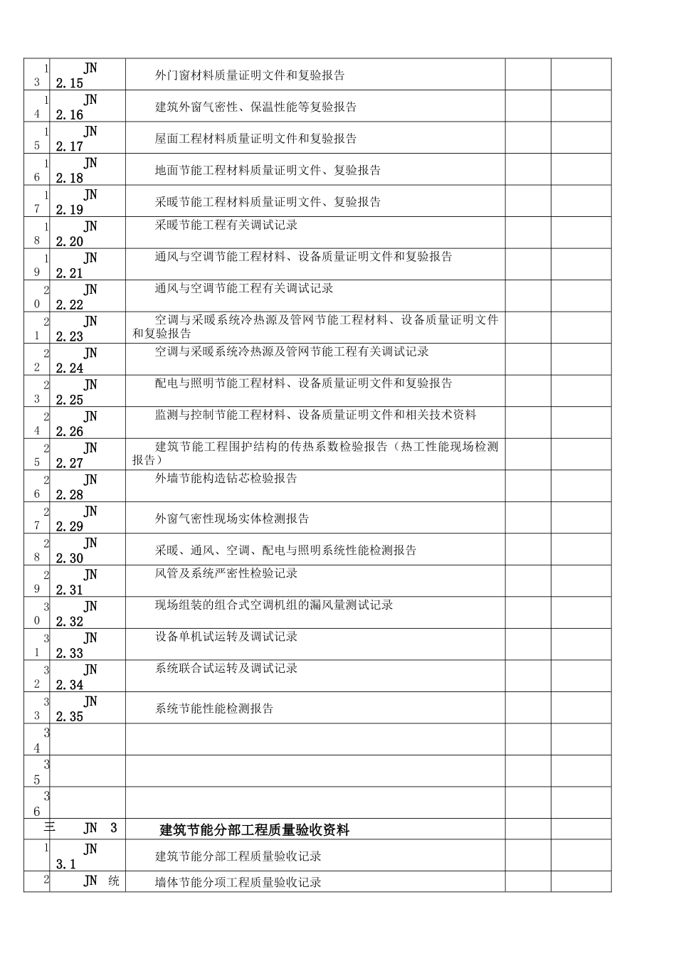 四川省节能验收全套资料_第2页