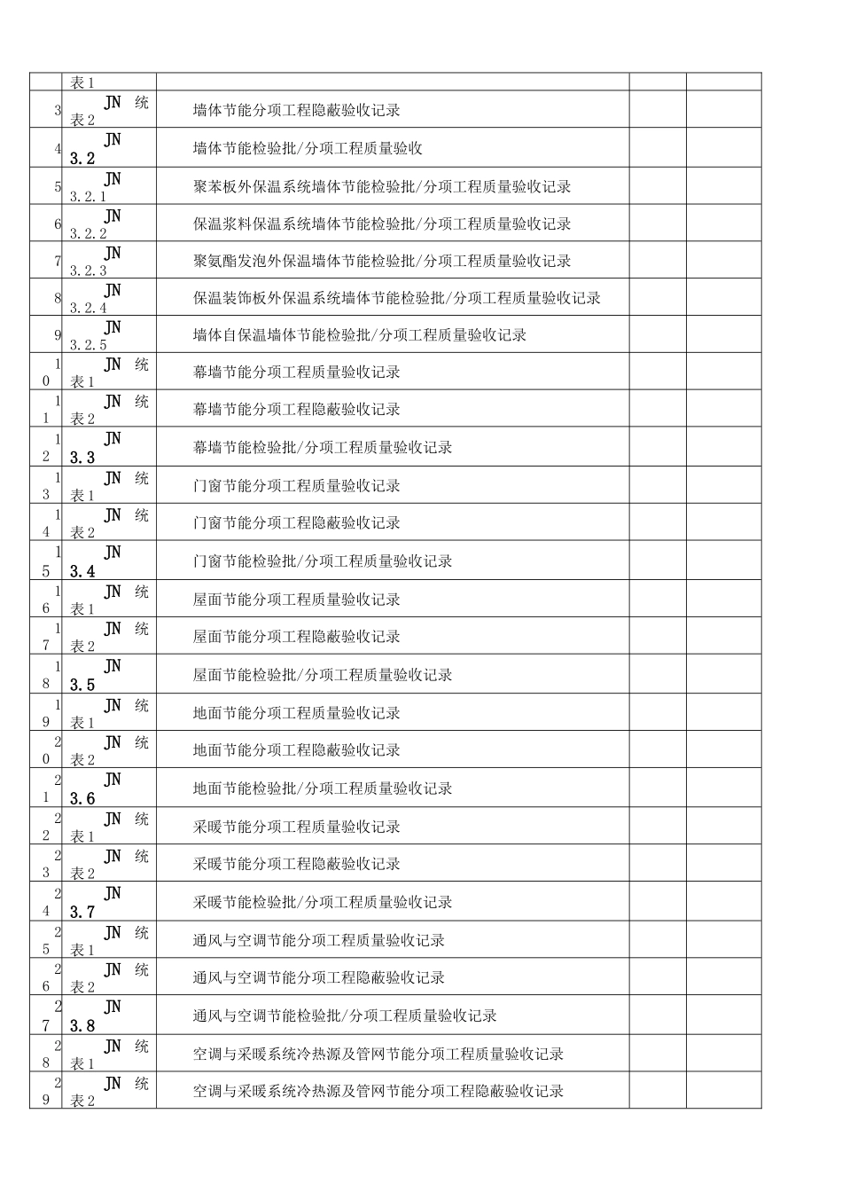 四川省节能验收全套资料_第3页