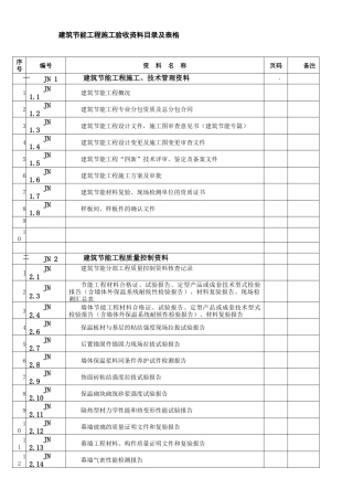 四川省节能验收全套资料