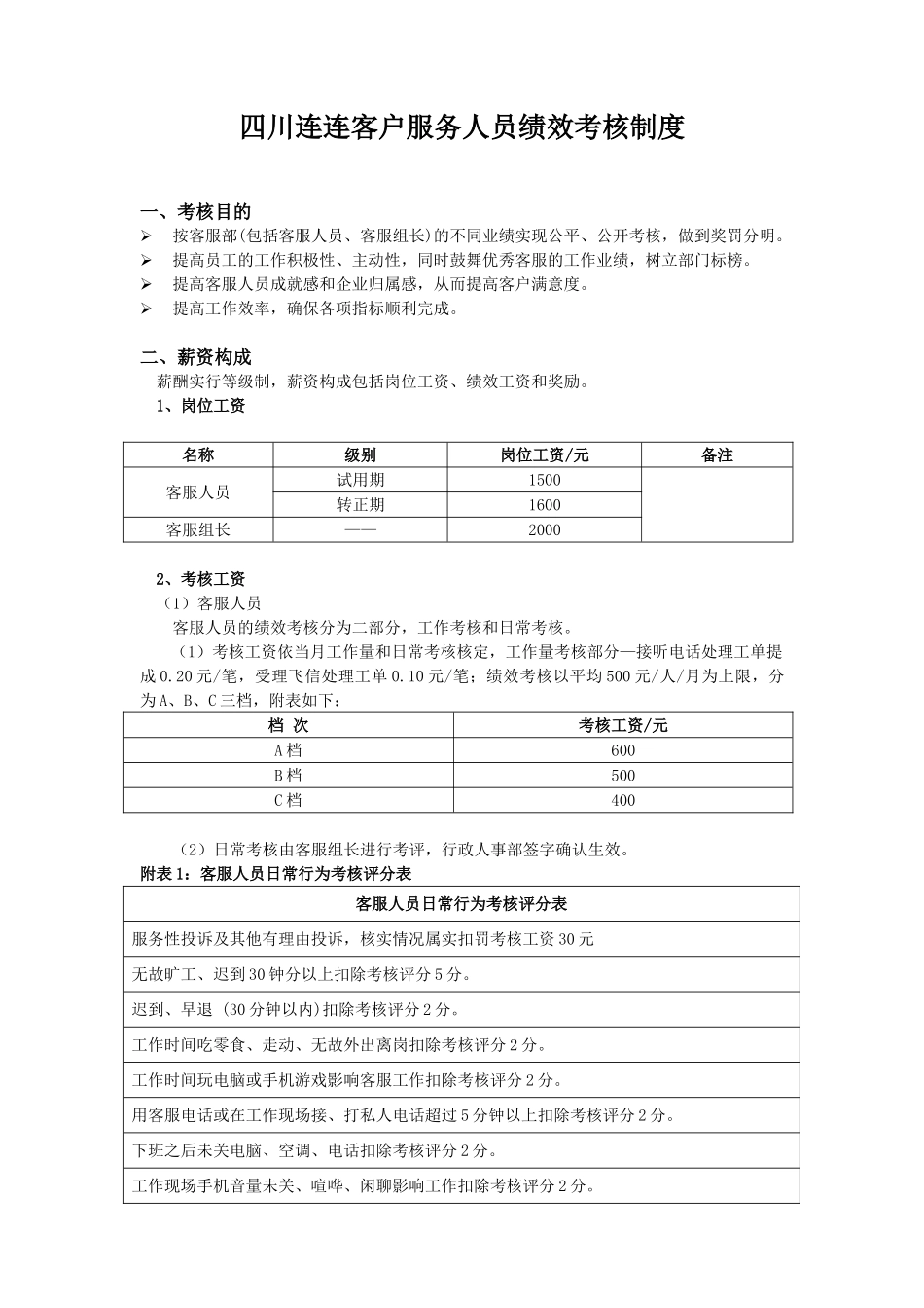 四川连连客户服务人员绩效考核制度_第1页