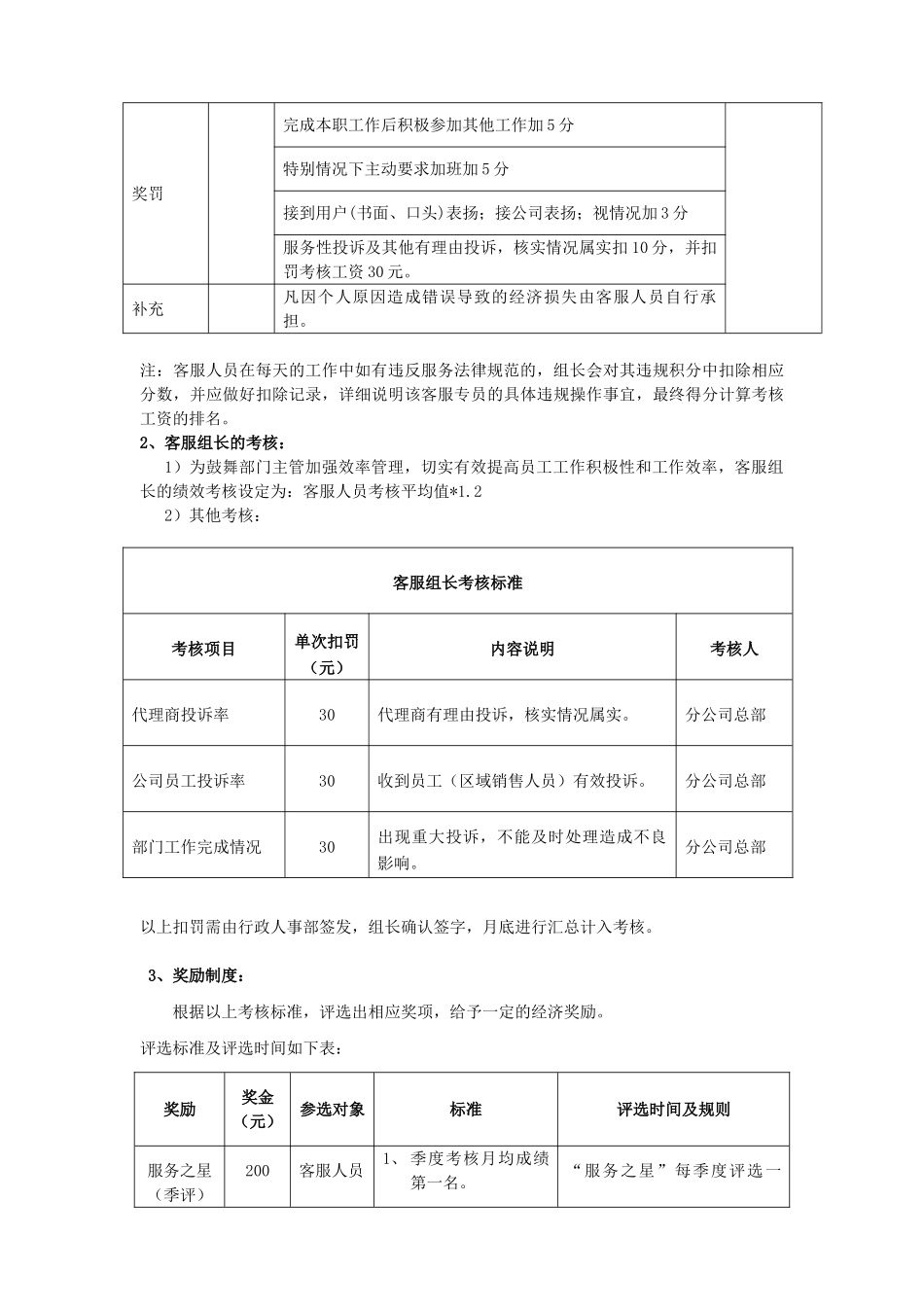 四川连连客户服务人员绩效考核制度_第3页