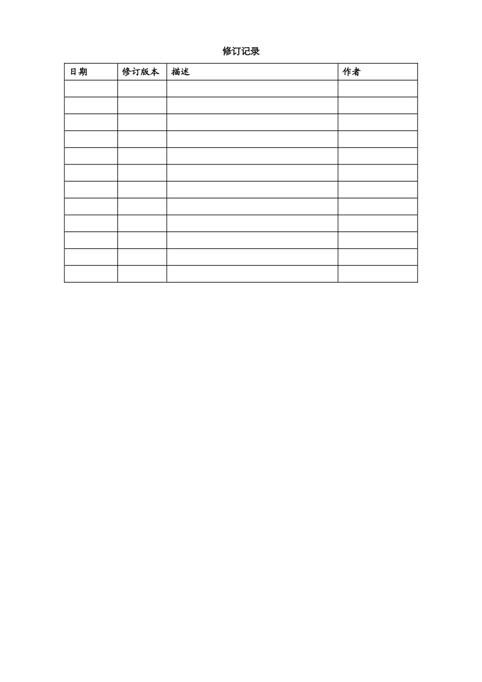 四川资阳LTE网络CSFB性能指标提升分析_第2页