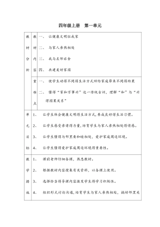 四年级上册品德教案第一单元第一课时让健康文明驻我家泰山版