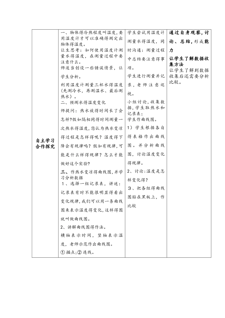 四年级上册科学教案  第二单元  冷和热   苏教版_第2页