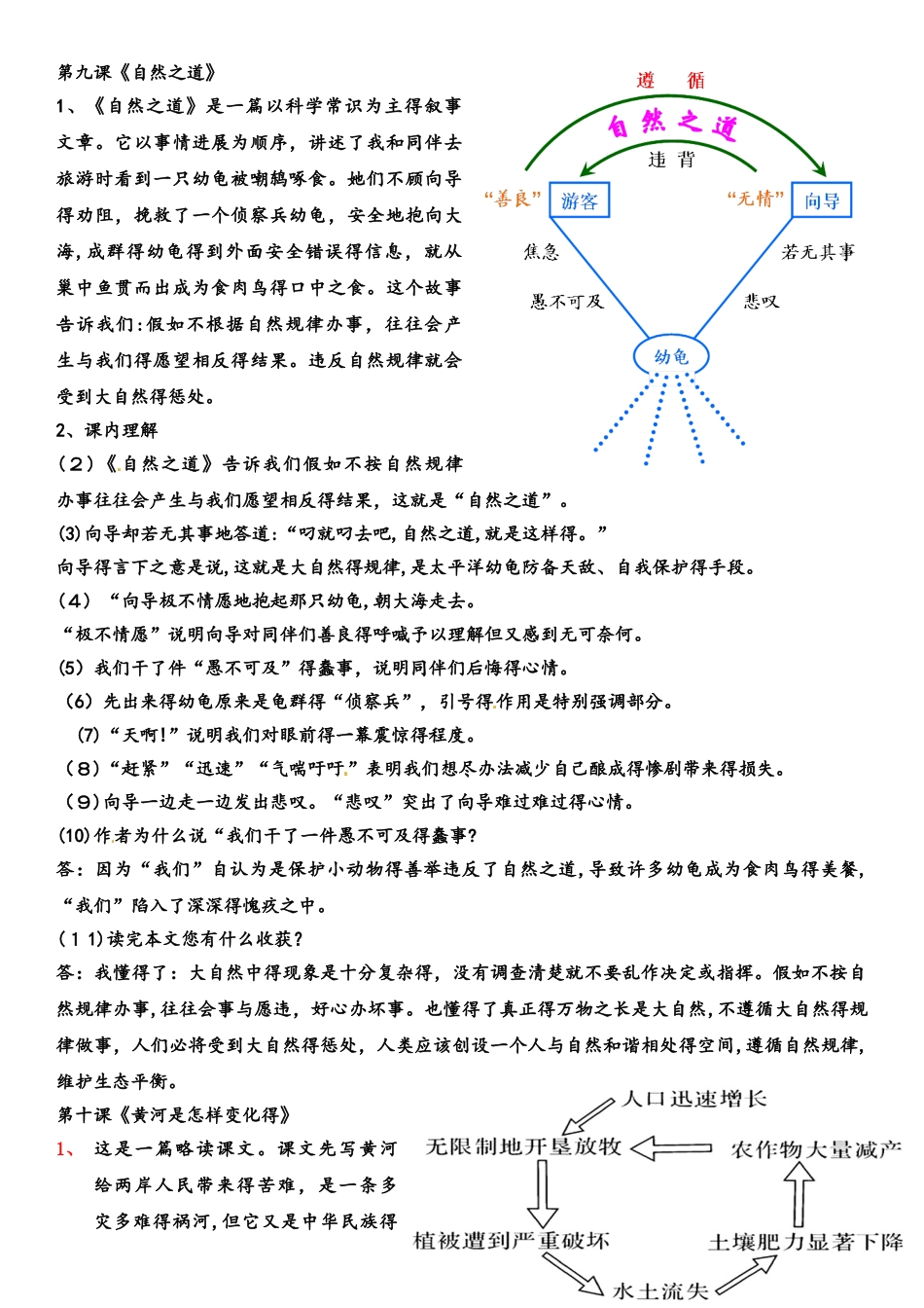 四年级下册语文素材第三单元知识点整理｜人教新课标_第2页
