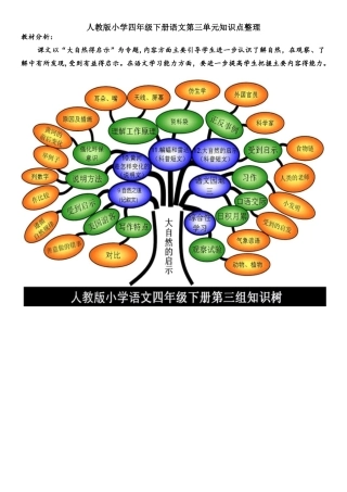 四年级下册语文素材第三单元知识点整理｜人教新课标