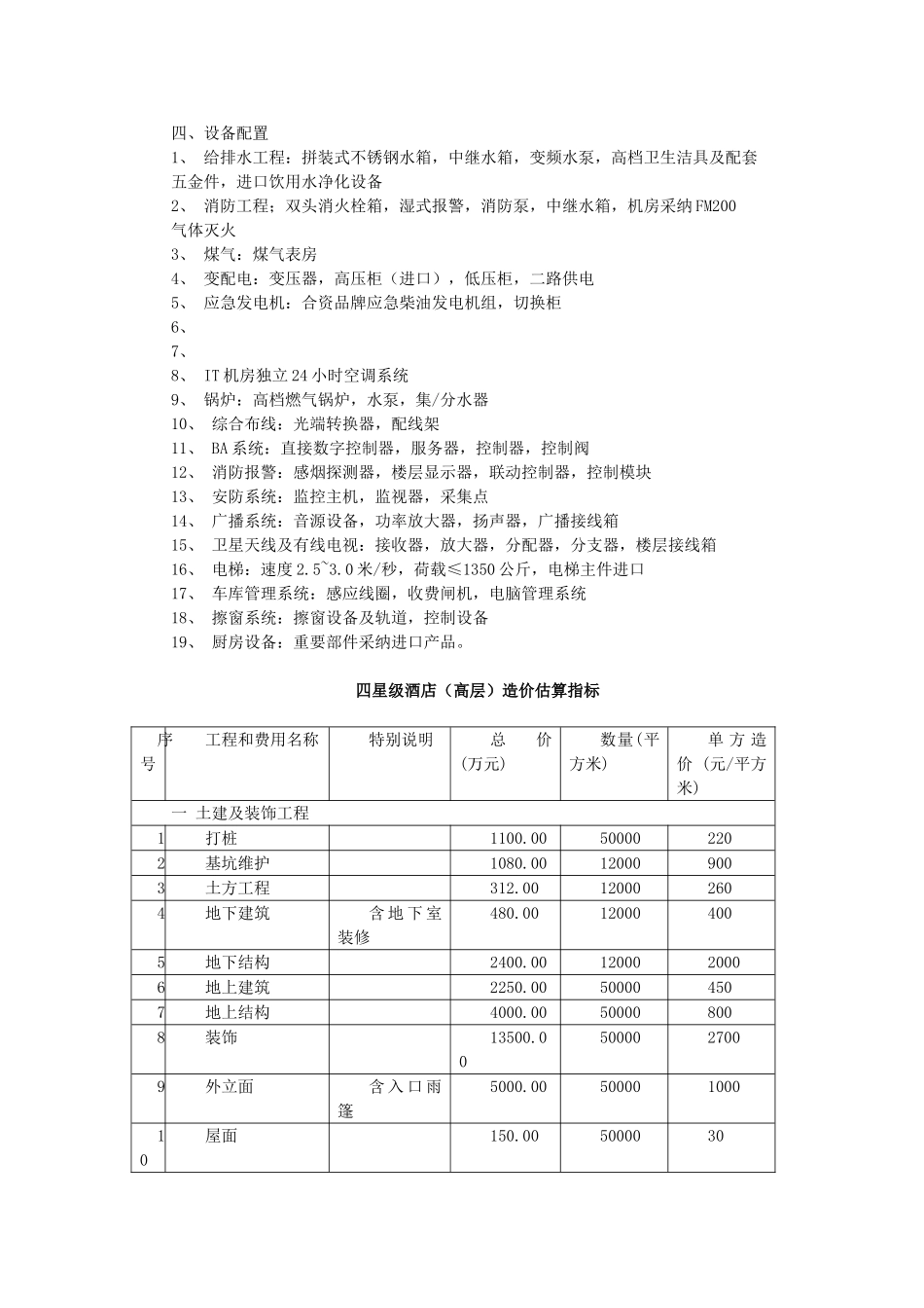 四星级酒店造价估算指标_第2页