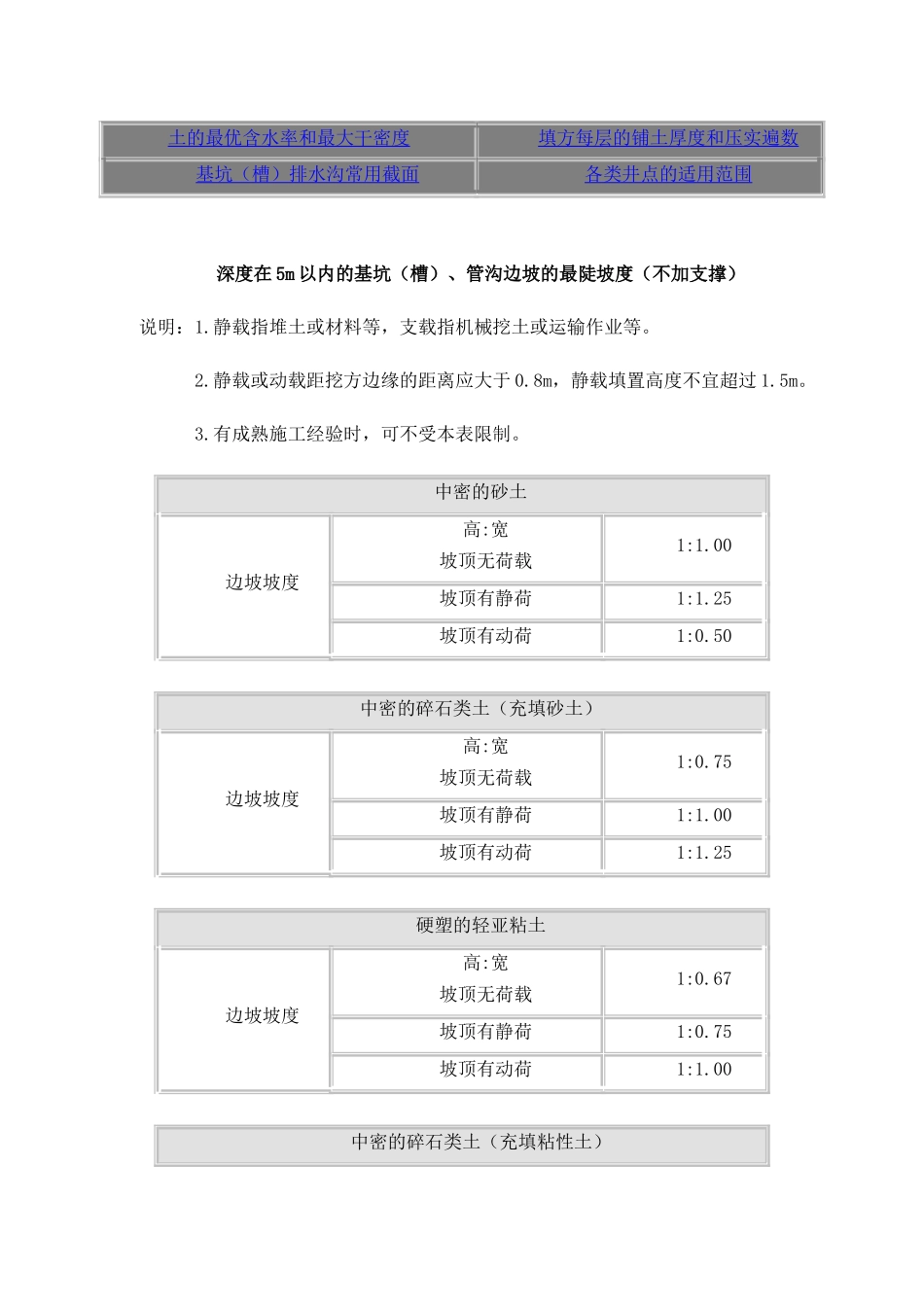 回填土规范要求_第3页