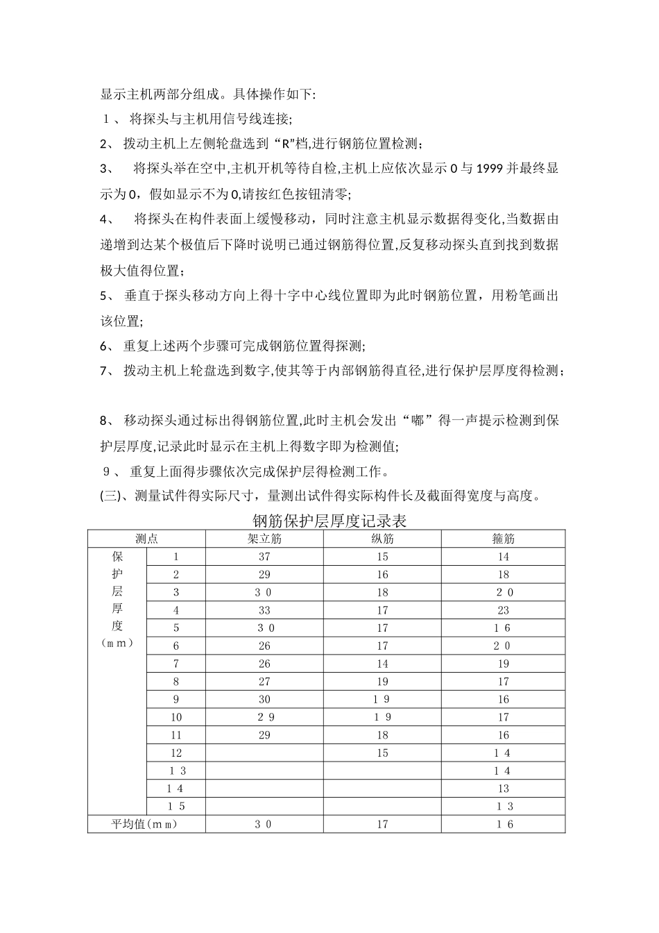 回弹法测混凝土强度实验报告_第2页