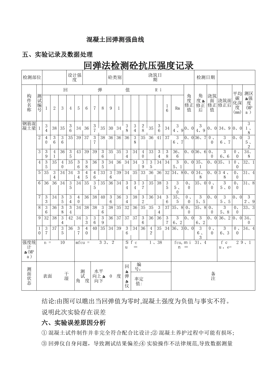 回弹法测混凝土强度实验报告_第3页