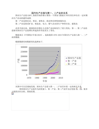 回归分析案例-国内生产总值与第一、二产业的关系