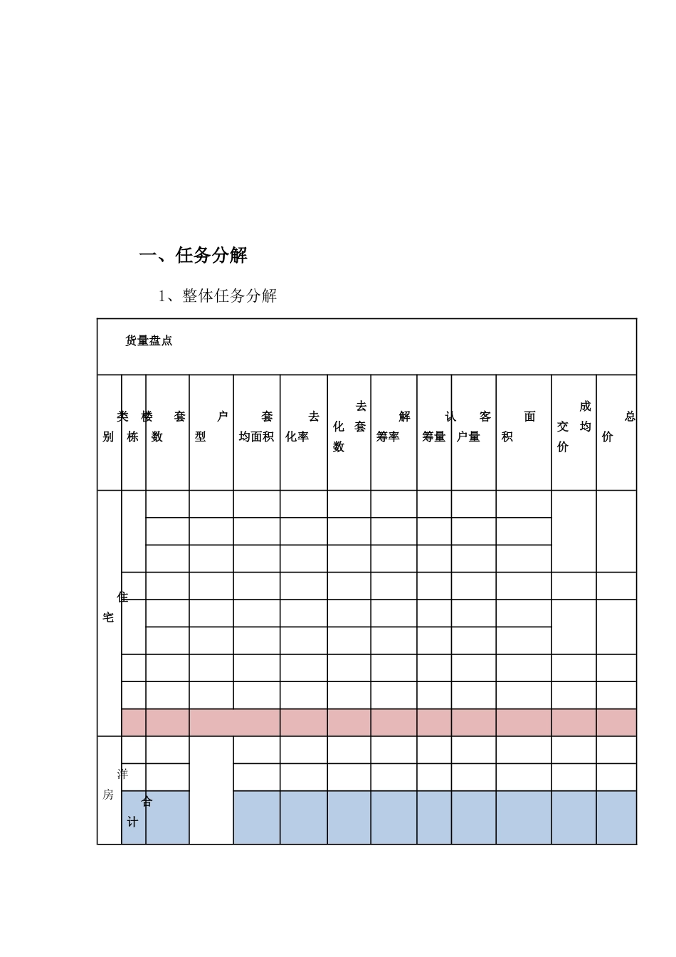 回款计划及工作安排_第2页