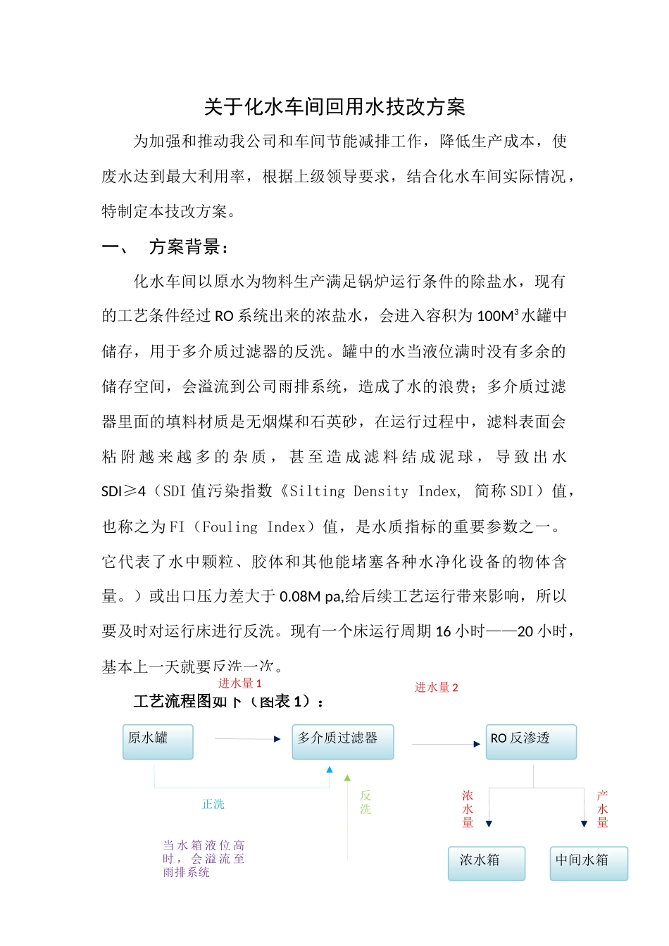 回用水技改方案_第1页