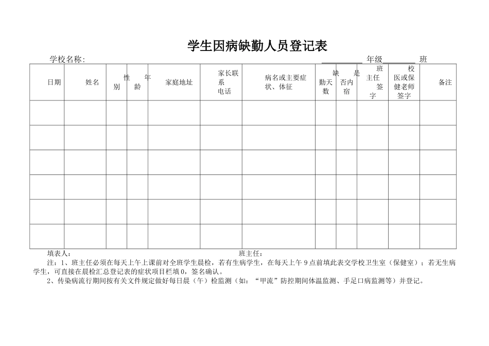 因病缺勤病因追查与登记制度_第3页