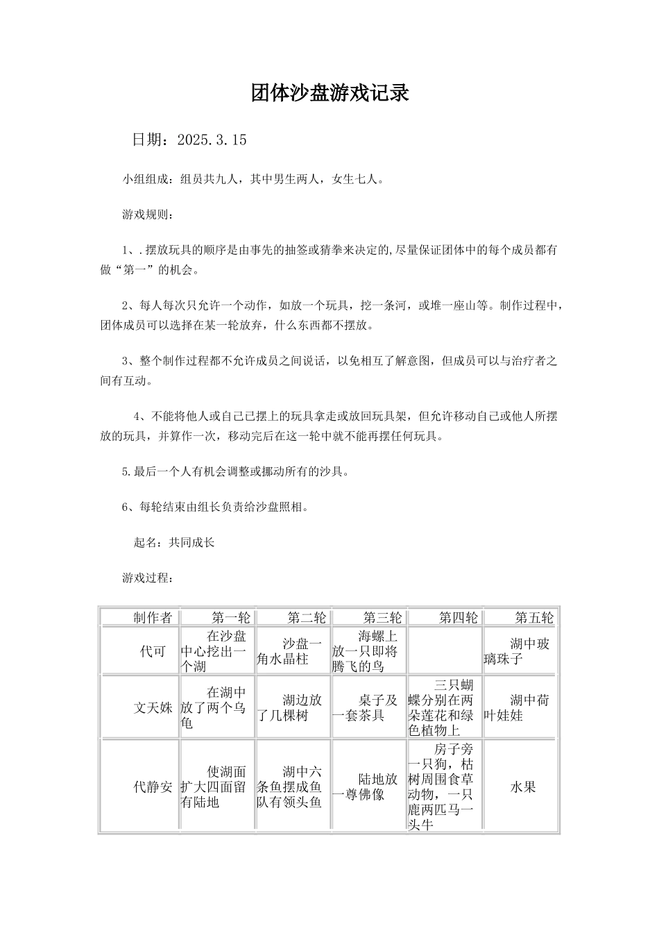 团体心沙盘活动记录_第1页