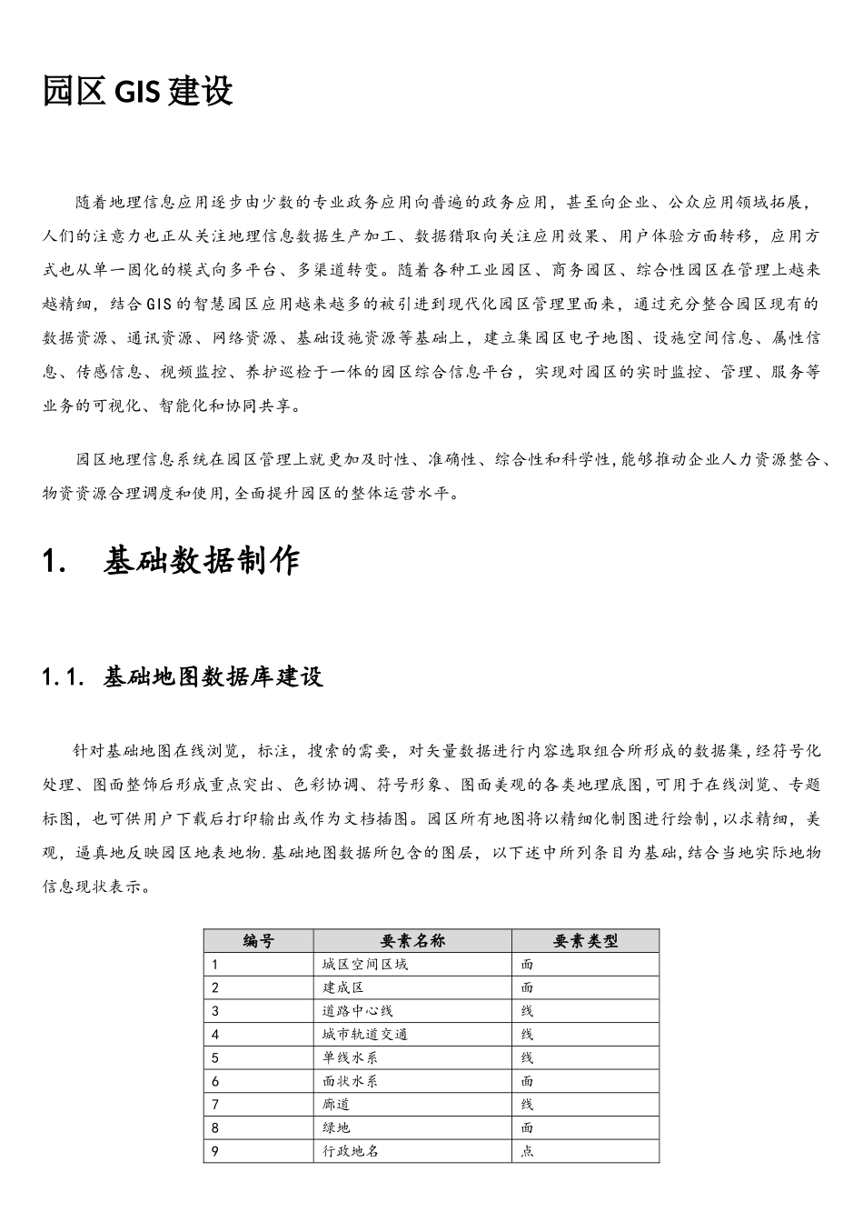 园区GIS信息化管理系统建设方案_第1页