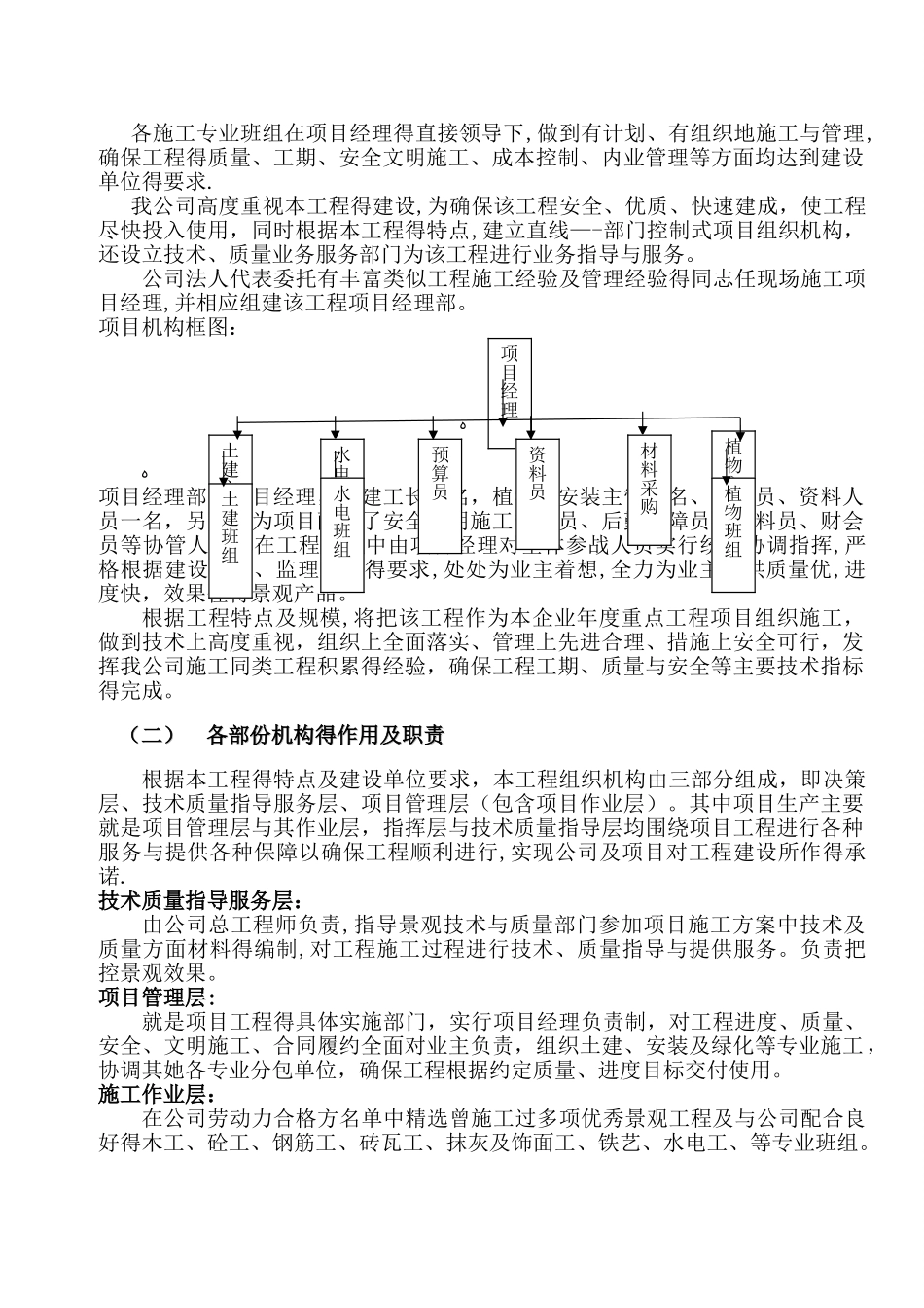 园林景观绿化施工组织设计_第3页