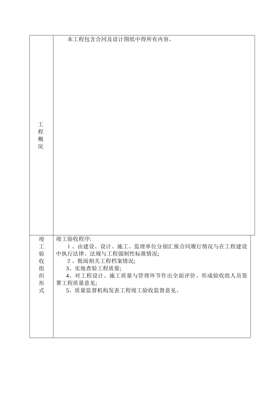 园林绿化工程竣工验收报告_第2页