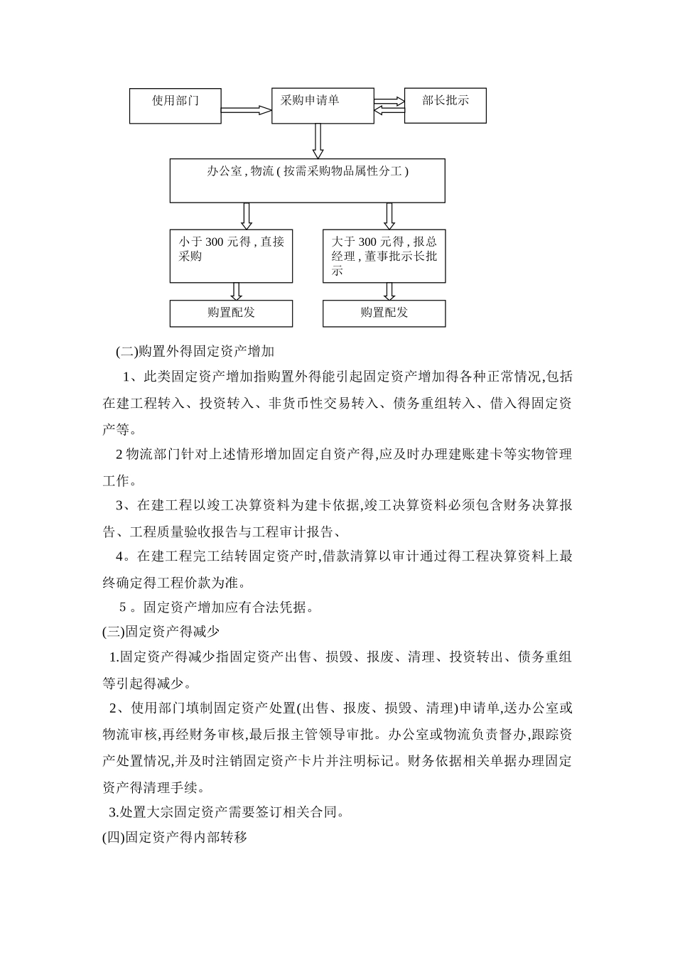 固定资产实物管理办法 _第3页