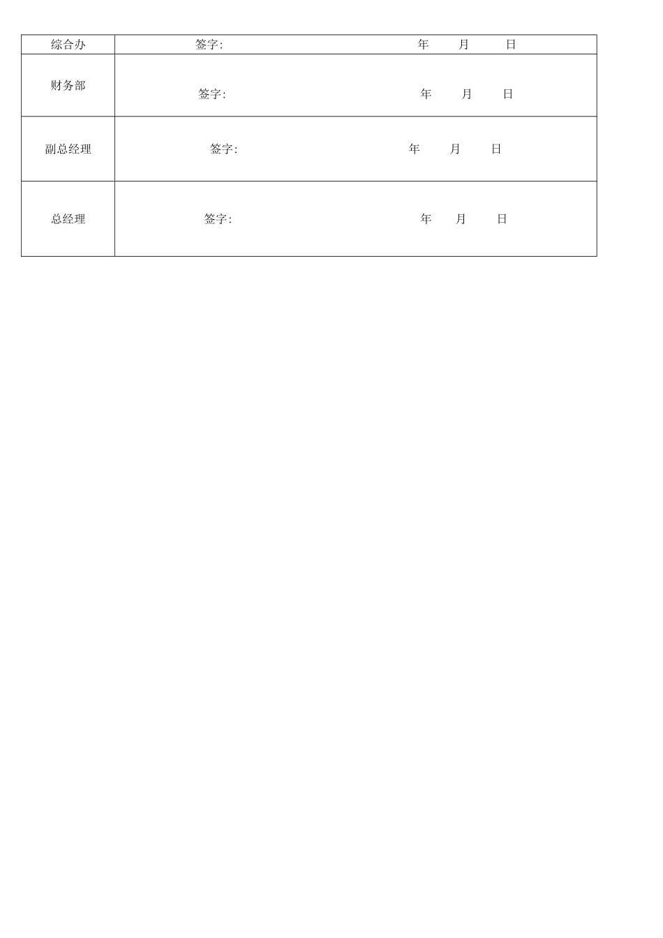 固定资产管理工作指引_第3页