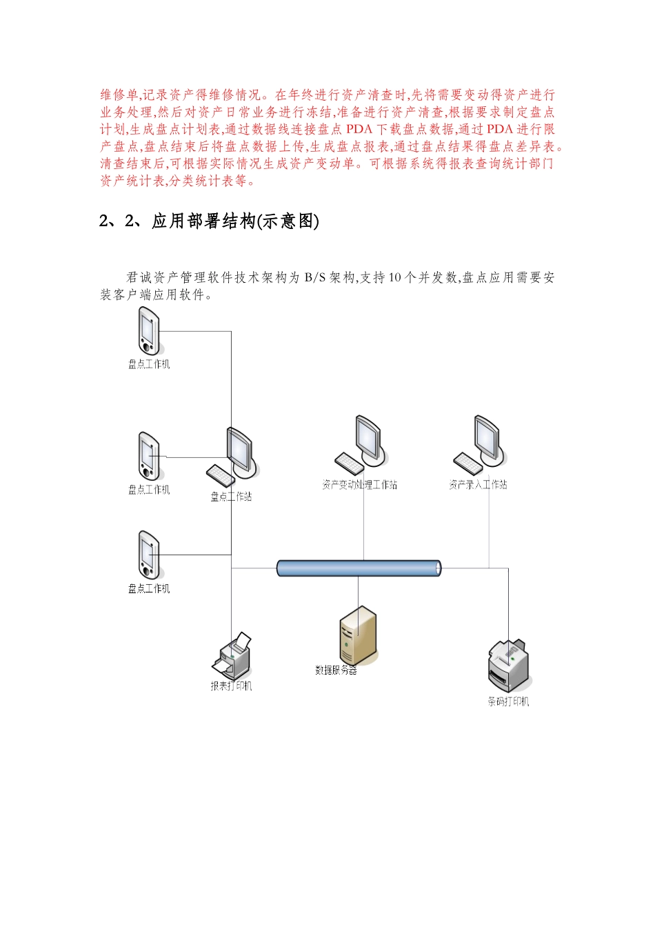 固定资产管理系统_第3页