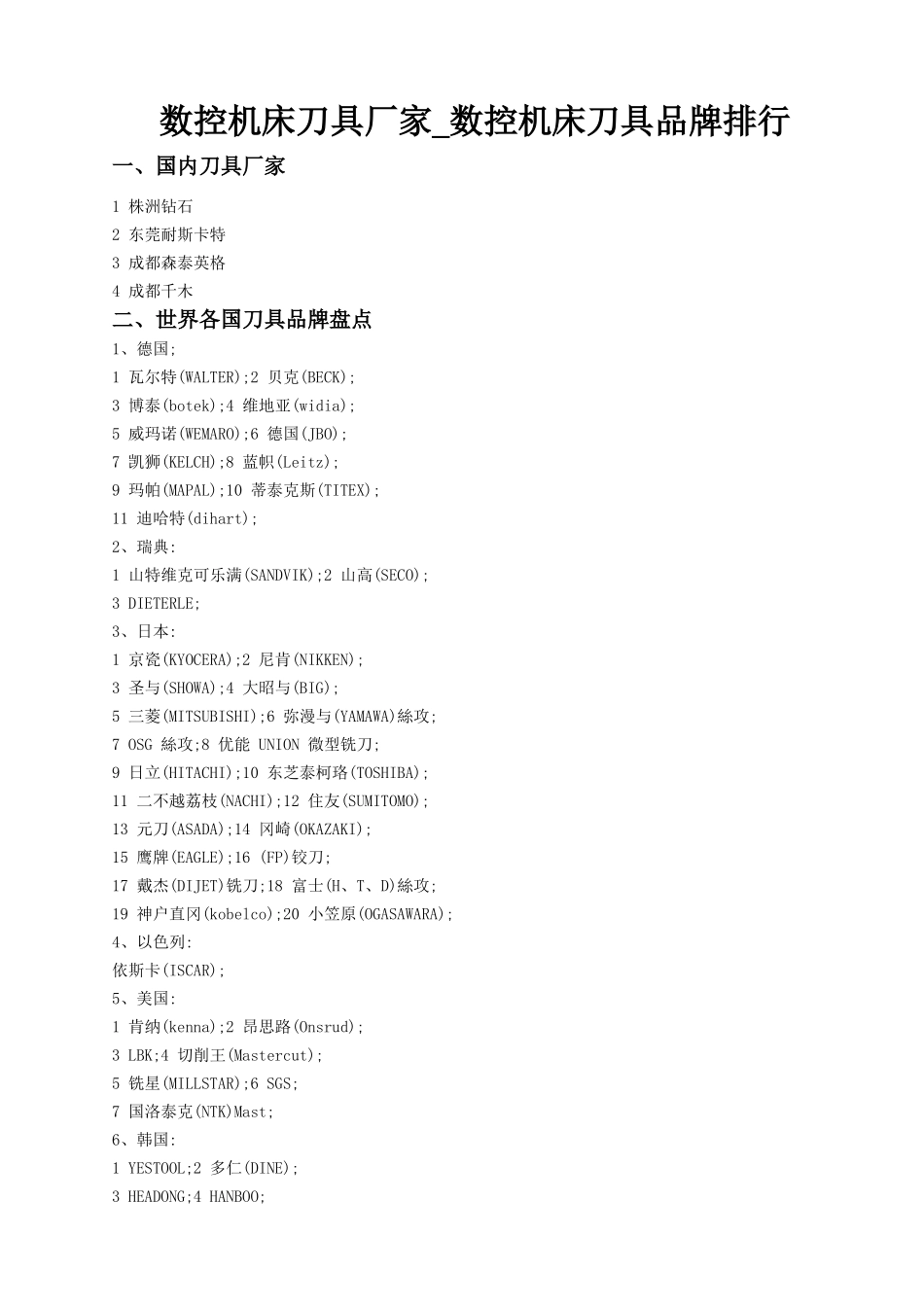 国产数控刀具品牌大全_第1页