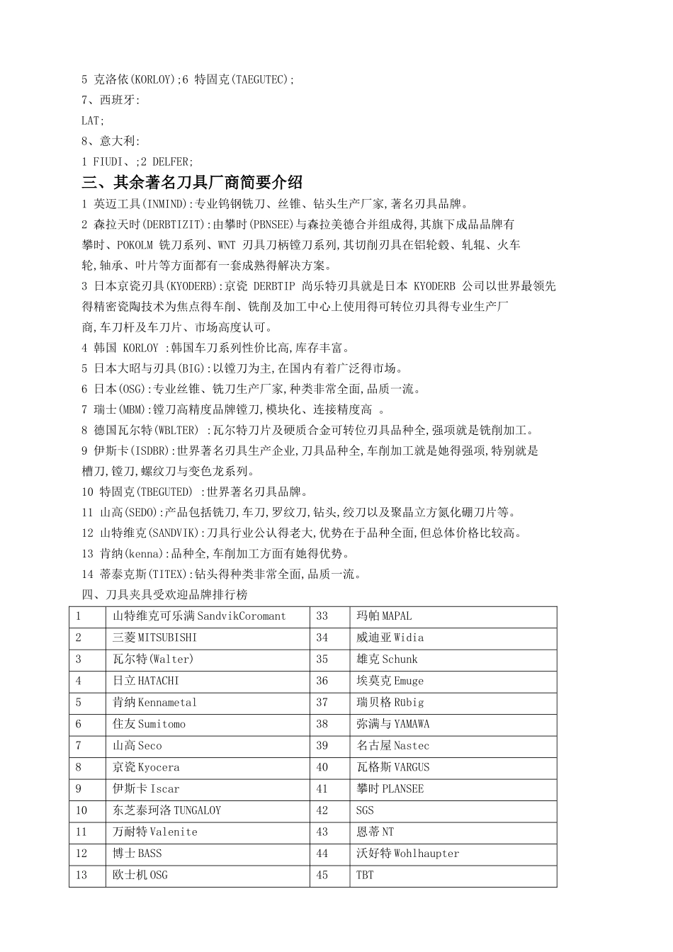 国产数控刀具品牌大全_第2页