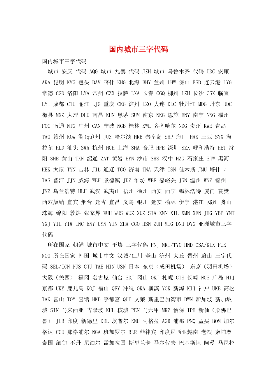 国内城市三字代码_第1页