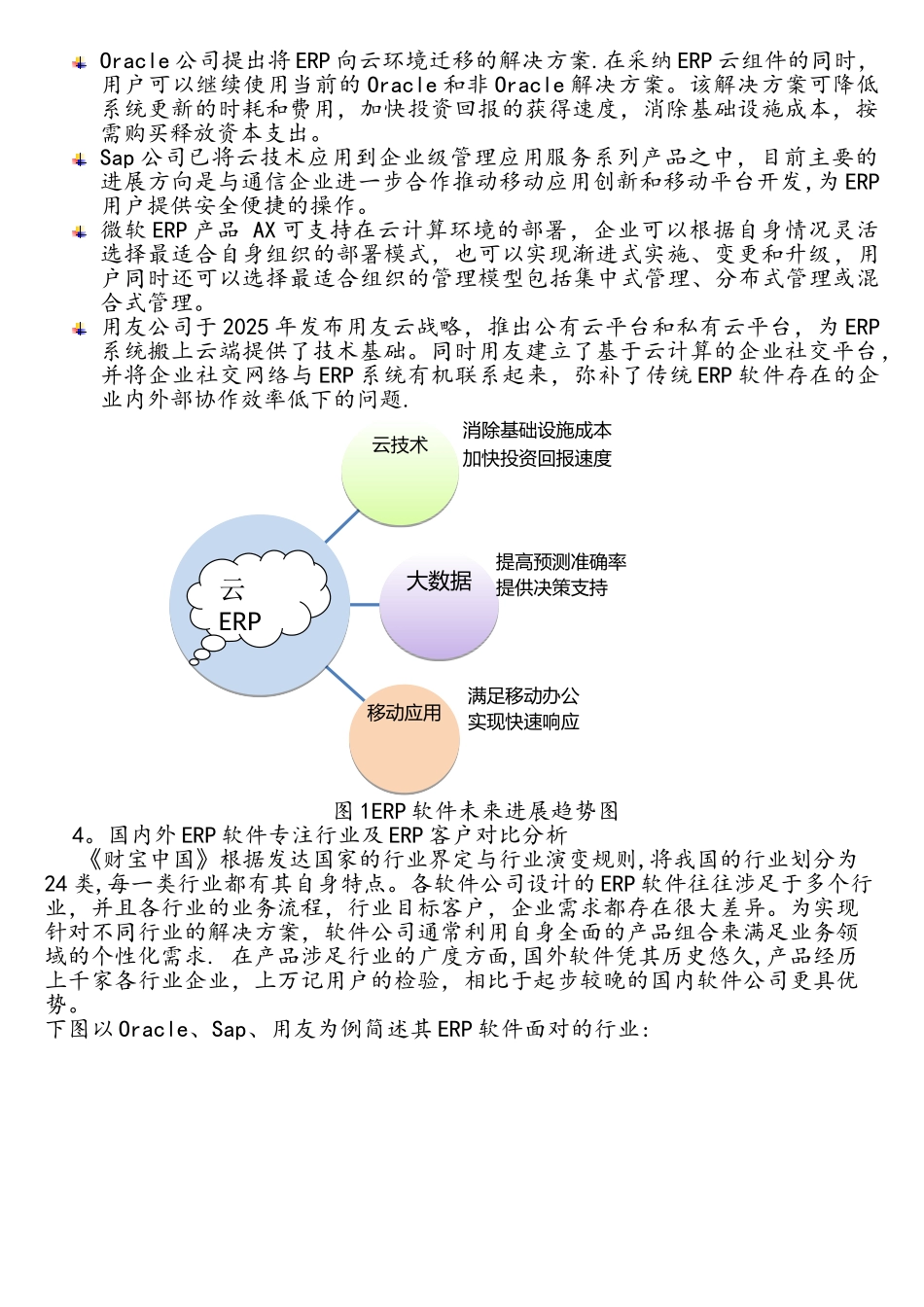国内外主流ERP软件对比分析报告_第3页