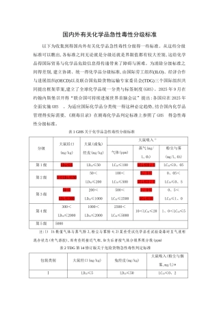 国内外有关化学品急性毒性分级标准