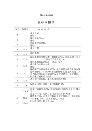 国内投标书附件