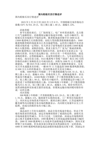 国内船舶买卖行情述评