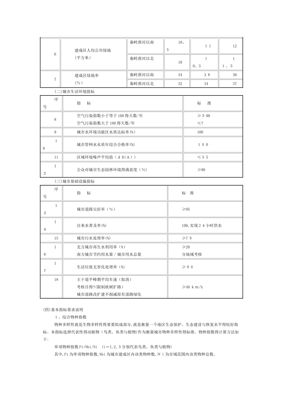 国家生态园林城市标准_第2页