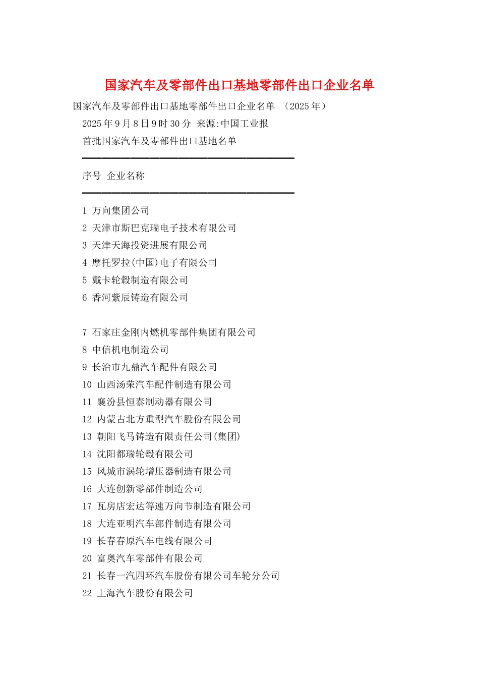国家汽车及零部件出口基地零部件出口企业名单_第1页