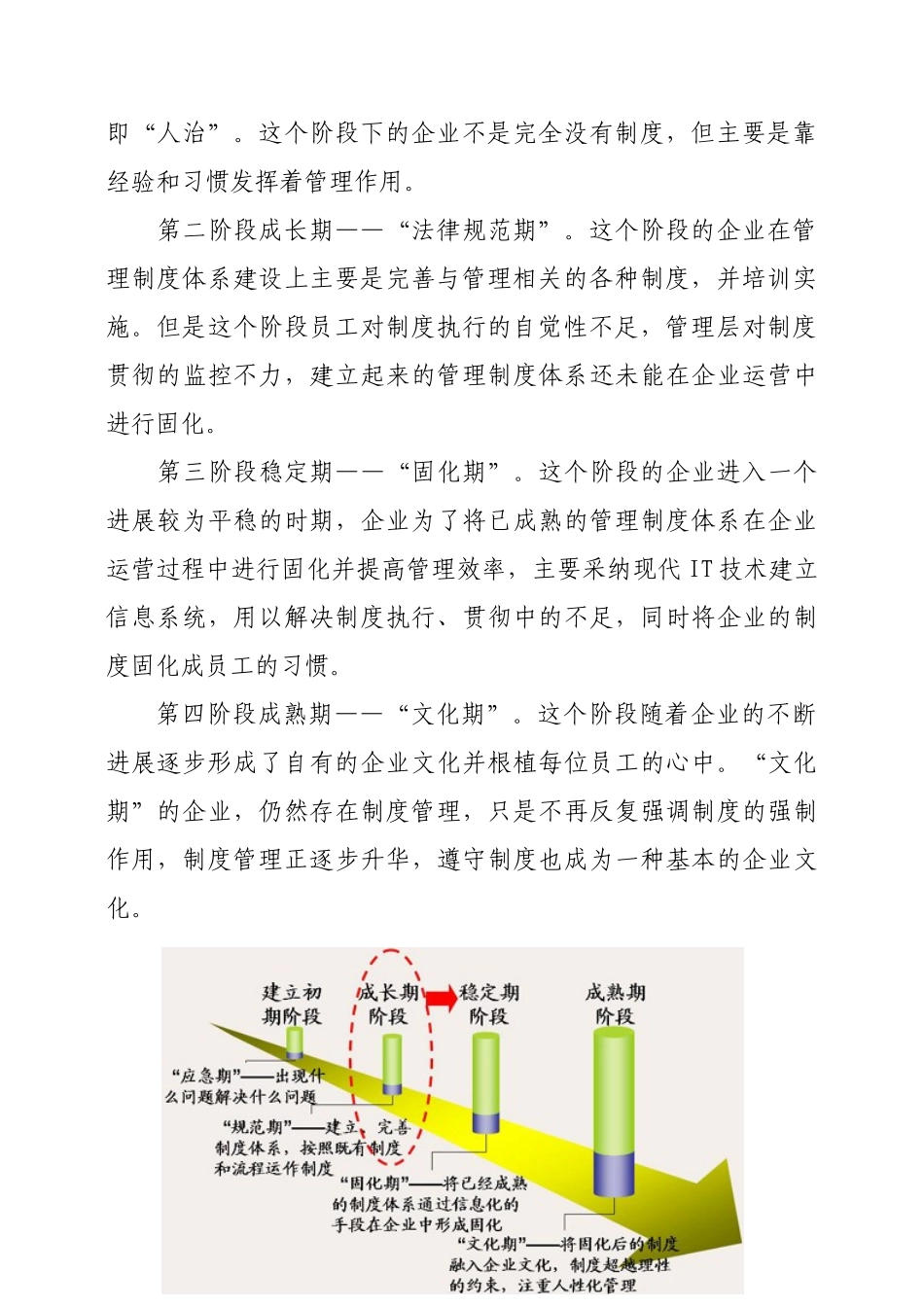 国有企业制度建设_第2页