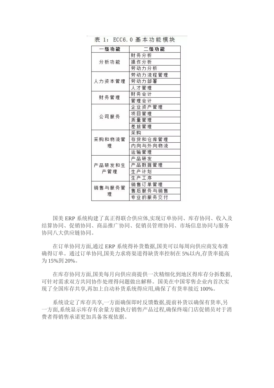 国美ERP实施案例分析_第3页
