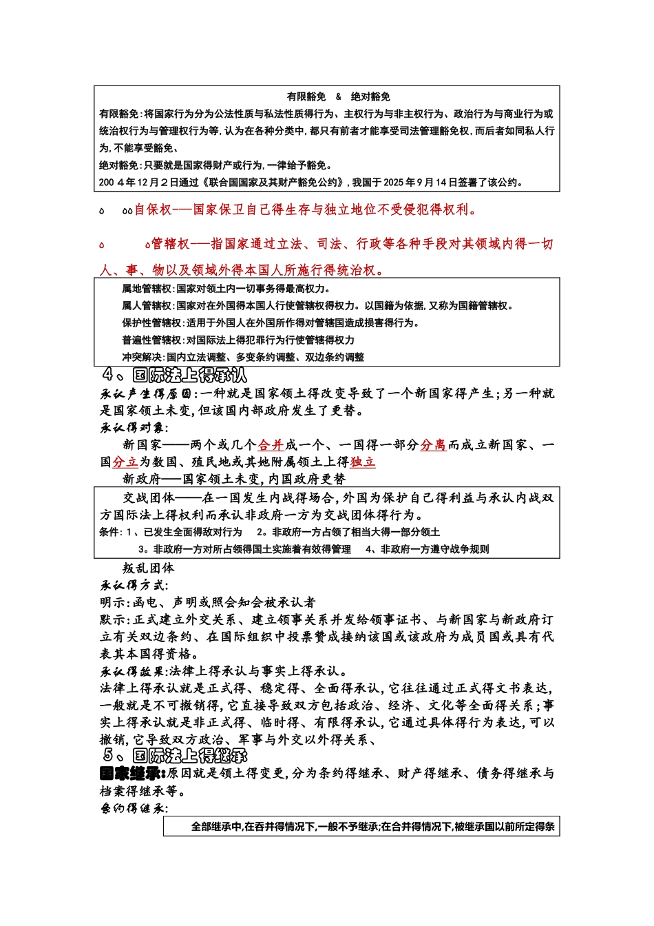 国际公法知识点归纳_第2页