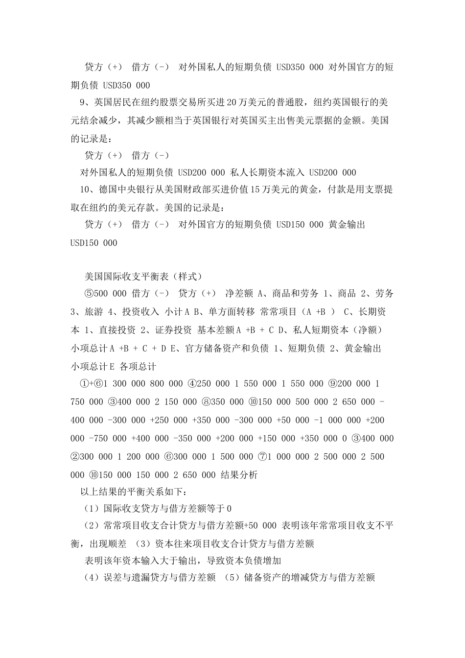 国际收支平衡表_第2页