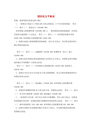 国际收支平衡表