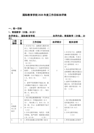 国际教育学院度工作目标自评表