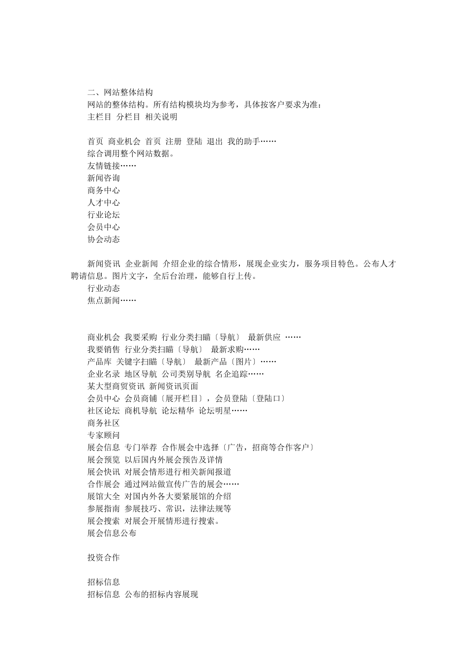 国际模协网门户网站策划书_第3页