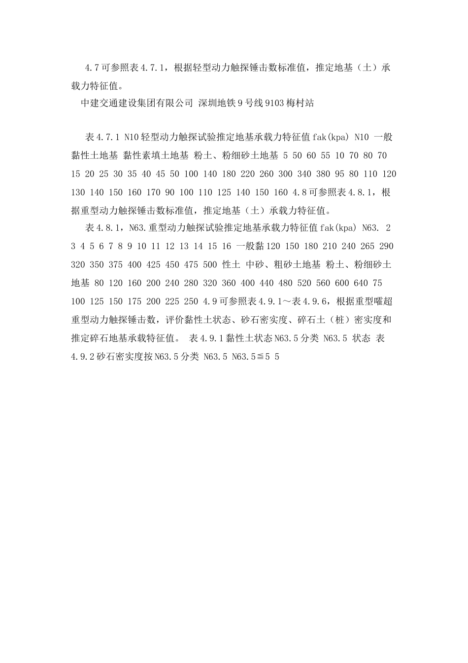 圆锥动力触探试验_第3页