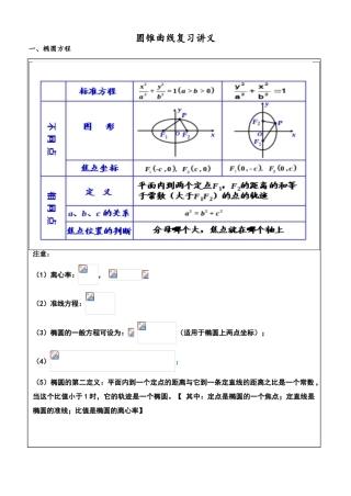圆锥曲线复习讲义