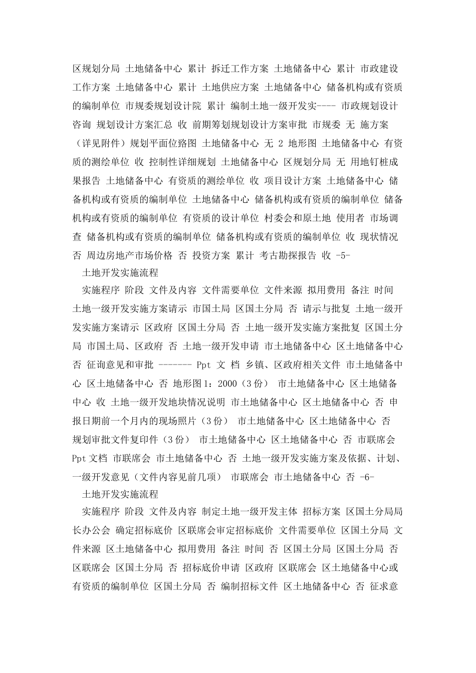 土地一级开发具体实施流程表_第2页