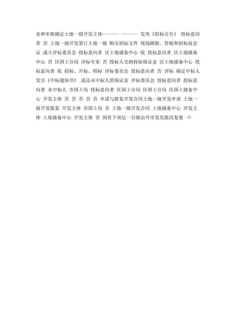 土地一级开发具体实施流程表_第3页