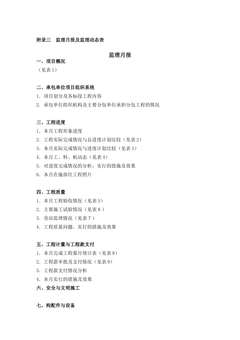 土地开发整理项目监理月报及监理动态表_第1页
