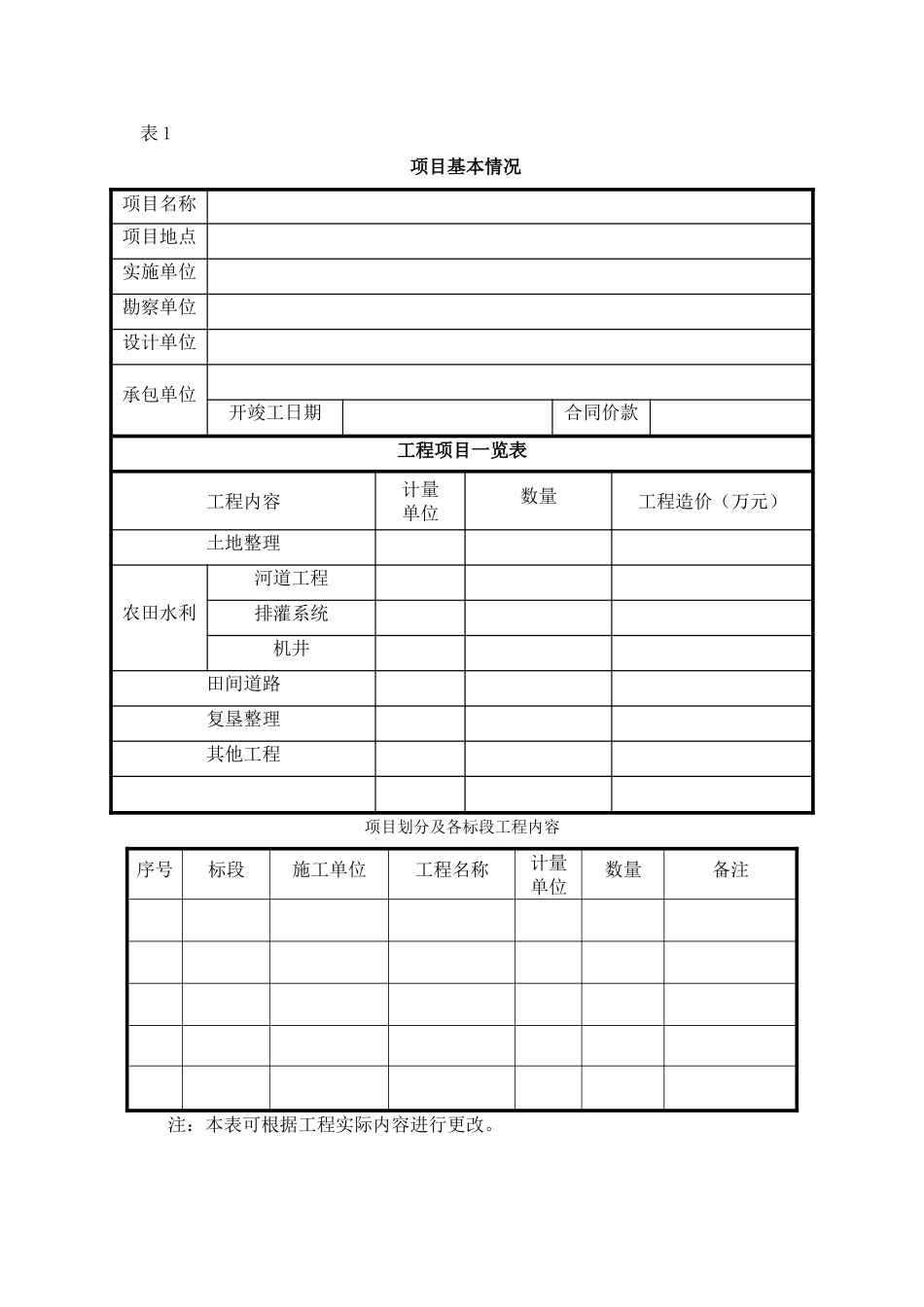 土地开发整理项目监理月报及监理动态表_第3页